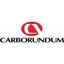 CARBORUNDUM